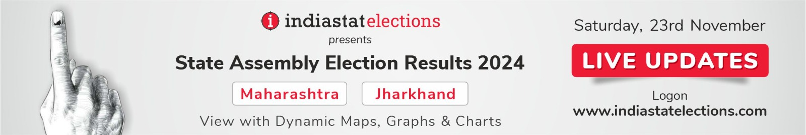 Live updates on state assembly election results 2024 for Maharashtra and Jharkhand in India